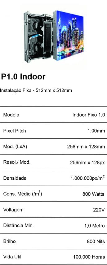 Painel de LED P1.0 indoor